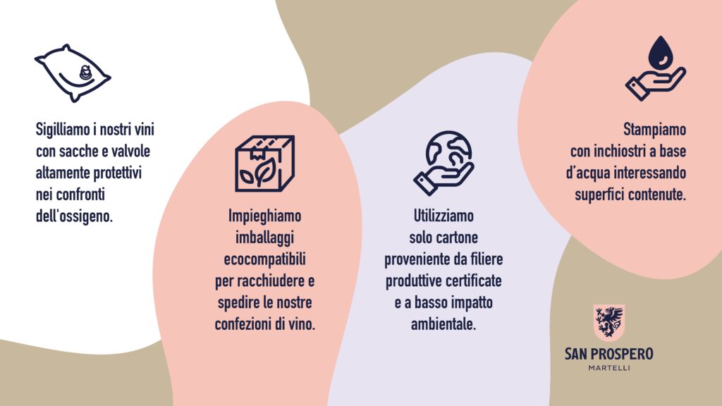 Degustazioni vini Emilia Romagna SLIDE 7